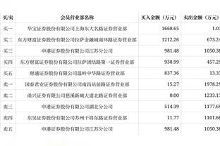 南加州大学主力后卫科利尔将伤缺4-6周 布朗尼将获得更多出场时间